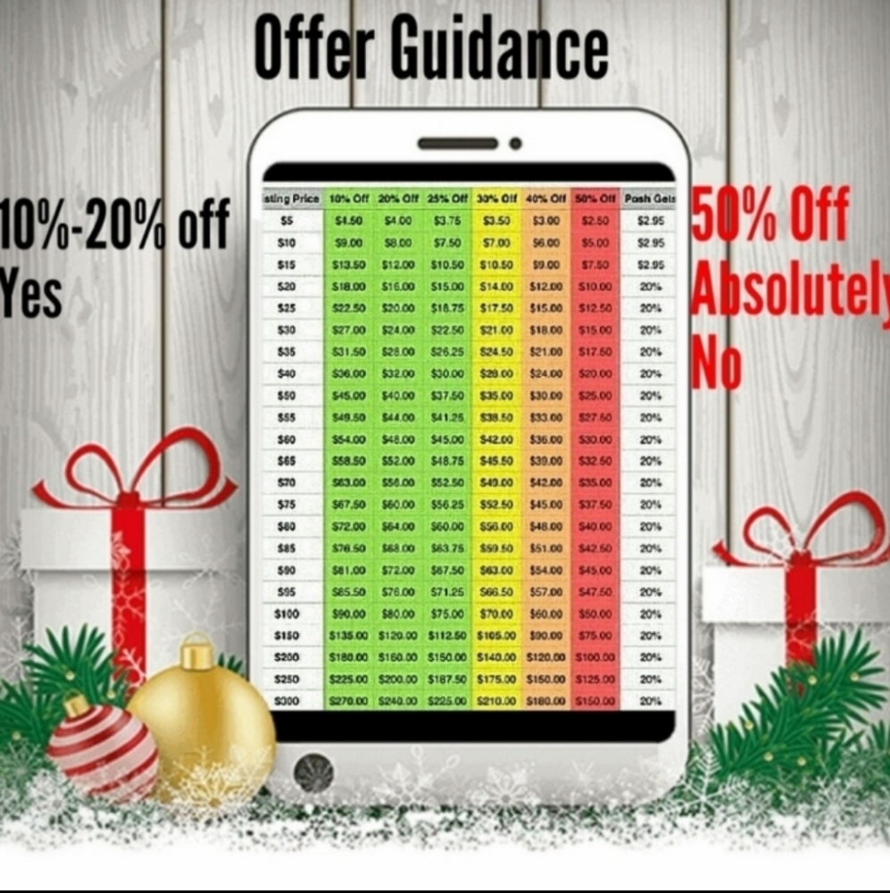 OFFER DISCOUNT RATES +Sellers Fee